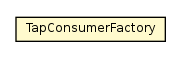 Package class diagram package TapConsumerFactory