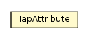 Package class diagram package TapAttribute