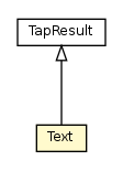 Package class diagram package Text