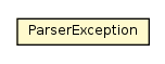 Package class diagram package ParserException