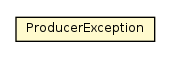 Package class diagram package ProducerException