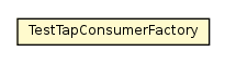 Package class diagram package TestTapConsumerFactory