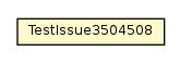 Package class diagram package TestIssue3504508
