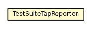 Package class diagram package TestSuiteTapReporter