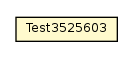 Package class diagram package Test3525603