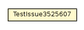 Package class diagram package TestIssue3525607