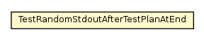 Package class diagram package TestRandomStdoutAfterTestPlanAtEnd