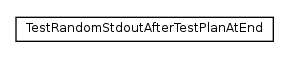 Package class diagram package org.tap4j.parser.issueGitHub5