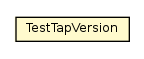 Package class diagram package TestTapVersion