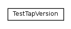 Package class diagram package org.tap4j.util